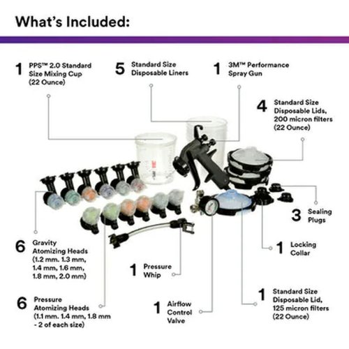 3M 26878 Industrial Pressure - Feed Spray Gun with Heads and Whip - VirtuColor Supply