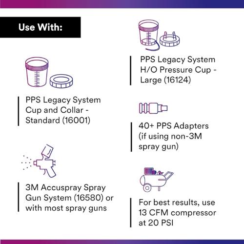 3M PPS 22 oz Standard Lid and Liner Kit, 16000, 200 Micron Filter - VirtuColor Supply