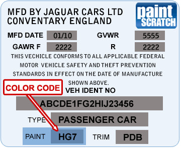 Jaguar – Inside driver’s door jamb.