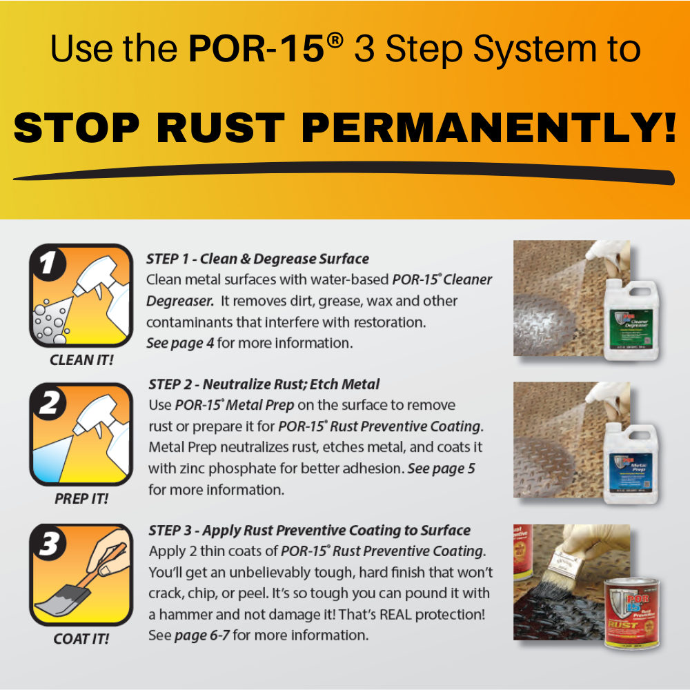 POR-15® 40909 Stop Rust Kit, 4 oz, Gloss Black, 6 sq-ft Coverage