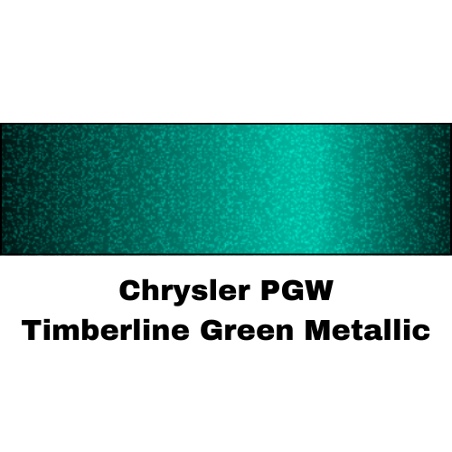 Chrysler PGW Timberline Green Metallic Low VOC Basecoat Paint