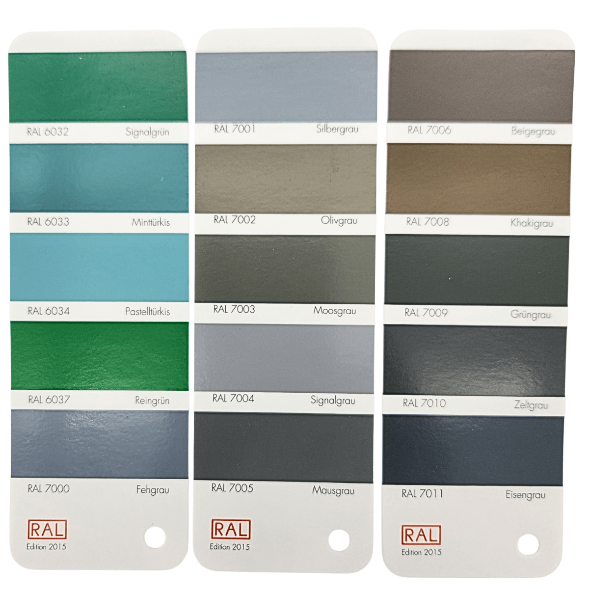 Classic RAL Gray High Gloss Single Stage Industrial Paint, 3:1 Mix