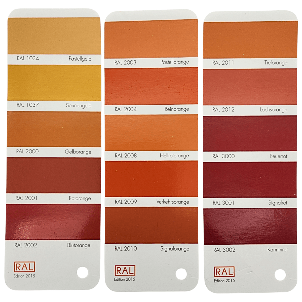 What Is Ral In Paint Industrial Touch-Up Paint | Classic RAL Single Stage Paint for Industry