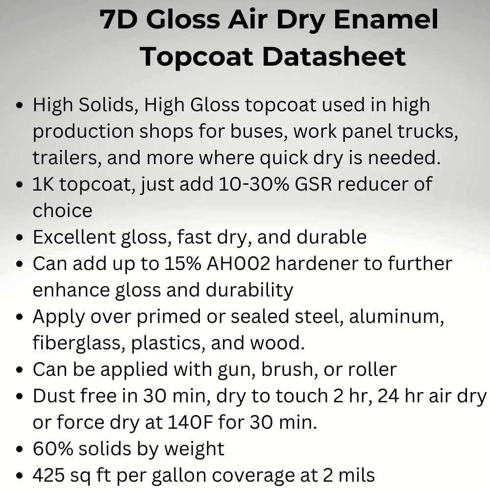 Classic RAL Yellow Fast Air Dry Alkyd Industrial Paint, Gloss