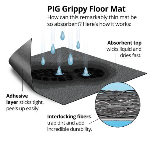 New PIG GRP36201 32in x 100ft Black High Traffic Grippy Mat - VirtuColor Supply