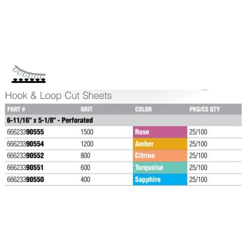 Norton 90551 600 Grit Super Flexible Film Sheet, 25 pc - VirtuColor Supply