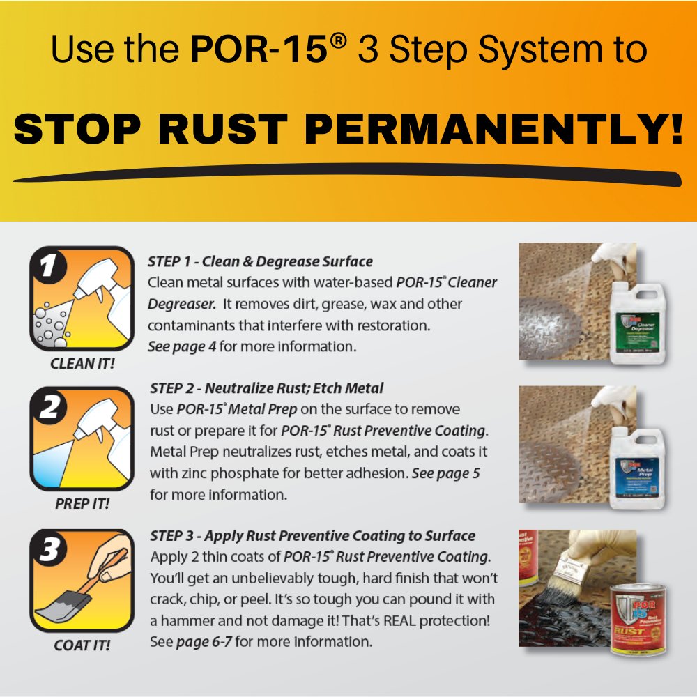 POR - 15® 40909 Stop Rust Kit, 4 oz, Gloss Black, 6 sq - ft Coverage - VirtuColor Supply