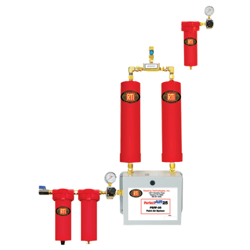 RTi PERF - 25 Desiccant Dryer System for Paint Sprayers - VirtuColor Supply