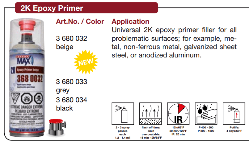 SprayMax® 3680034 Black Universal 2K Epoxy Primer Filler Aerosol - VirtuColor Supply