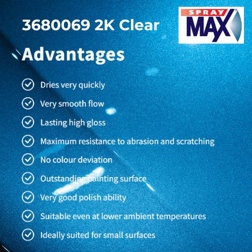 SprayMax® 3680069 2K High Speed, High Gloss Clear Coat - VirtuColor Supply