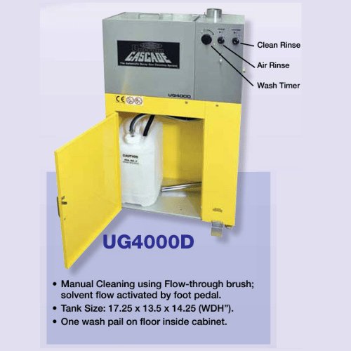 Uni - ram UG4000D Automatic Spray Gun Cleaner with Vent, 3 gallon - VirtuColor Supply