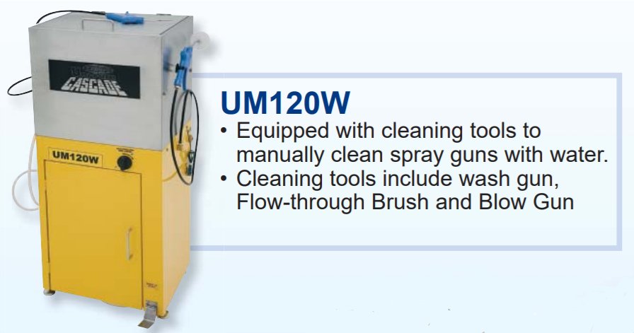 Uni - ram UM120W Manual Spray Gun Cleaner - VirtuColor Supply